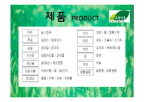 [소비자행동론] 로하스족 한겨레 초록마을 분석-11