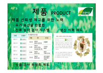 [소비자행동론] 로하스족 한겨레 초록마을 분석-12
