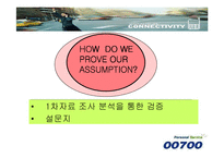 SK텔링크 00700 광고전략-9
