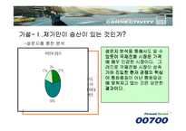 SK텔링크 00700 광고전략-10