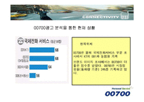 SK텔링크 00700 광고전략-12