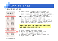 [마케팅관리] 중부산 케이블방송 마케팅-7