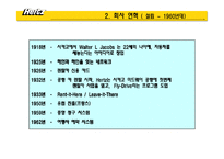 [마케팅] 렌트카 HERTZ(허츠, 헤르츠) 분석-4