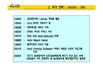 [마케팅] 렌트카 HERTZ(허츠, 헤르츠) 분석-6