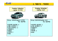 [마케팅] 렌트카 HERTZ(허츠, 헤르츠) 분석-11