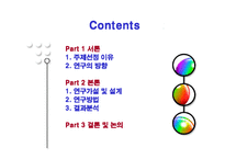 [광고효과론] 모델 전지현을 중심으로 한 라네즈걸의 광고효과분석-2