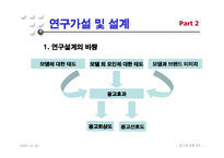 [광고효과론] 모델 전지현을 중심으로 한 라네즈걸의 광고효과분석-5