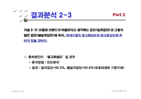 [광고효과론] 모델 전지현을 중심으로 한 라네즈걸의 광고효과분석-18