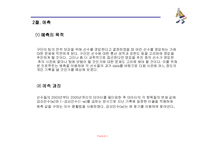 [경영정보처리론] 프로야구 팀 전략 보강을 위한 효과적 선수 영입프로그램-16