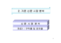 무료일간지(무료신문)에 대해서-4