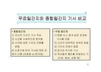 무료일간지(무료신문)에 대해서-10