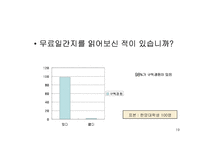 무료일간지(무료신문)에 대해서-19