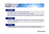 [국제마케팅] 렉서스 LEXUS 마케팅성공사례-6