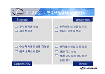[국제마케팅] 렉서스 LEXUS 마케팅성공사례-11