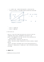 [거시경제학] 경제성장과 지역 균형 발전-5