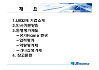[인사관리] LG화재 인사관리-2