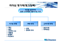 [인사관리] LG화재 인사관리-15