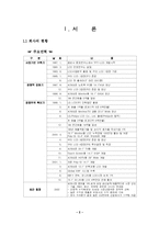[경영전략] LG-필립스 LCD 사례조사-2