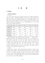 [경영전략] LG-필립스 LCD 사례조사-6