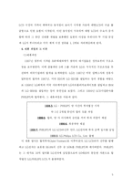 [국제경영학] LG Philips(lg필립스)의 전략적제휴전략 성공요인-5