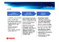 [경영혁신] 오리온 경영혁신 사례-8