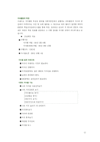 [경영정보] 이랜드 E.LAND의 지식경영시스템. KMS,BSC-12