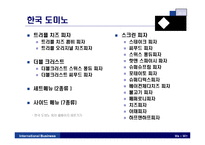 [국제경영] 도미노피자의 현지화전략-10