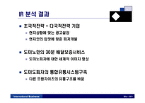 [국제경영] 도미노피자의 현지화전략-14