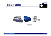 [국제경영] 도미노피자의 현지화전략-18