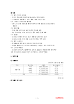 [촉진관리] 쌈지 SSAMZIE 촉진관리 사례-8