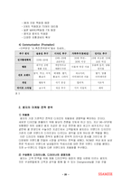 [촉진관리] 쌈지 SSAMZIE 촉진관리 사례-20