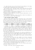 국제마케팅 레포트-8