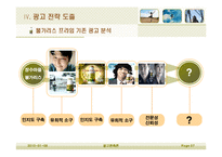 [광고판촉론] 불가리스 프라임의 광고전략-7
