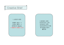 [광고] 크라운베이커리 광고기획서-7