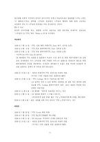 [MPR사례, PR론] TTL 브랜드 출시를 위한 MPR 사례 및 실행 방안과 그 평가 -SK TELECOM의 TTL을 중심으로-11