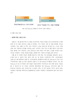 [MPR사례, PR론] TTL 브랜드 출시를 위한 MPR 사례 및 실행 방안과 그 평가 -SK TELECOM의 TTL을 중심으로-16
