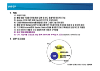 VOIP(Voice over Internet Protocol) 활용방안 연구-6