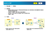 VOIP(Voice over Internet Protocol) 활용방안 연구-8
