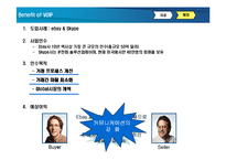VOIP(Voice over Internet Protocol) 활용방안 연구-13
