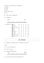 [IMC 광고론 설문지] MP3 YEPP(옙) 대한 인식 정도에 대한 조사-3