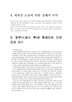 북한산 관통도로의 문제점 및 해결방안-3
