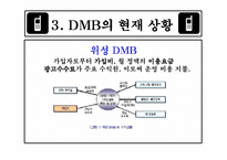 [방송론] DMB에 대해서-14