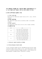 [경영통계] 대학교 학생들의 학생식당 이용실태에 관한 연구-9
