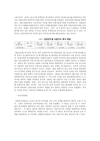 [노사관계론] 외국인노동자 문제-5