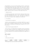 [노사관계론] 외국인노동자 문제-7