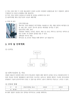 [사업계획서] 간판 청소 대행업-4