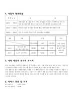 [사업계획서] 간판 청소 대행업-5