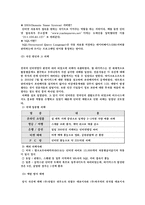 [경영정보시스템] 해킹과 컴퓨터바이러스-7