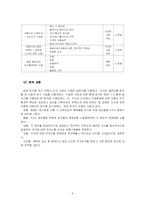 [통계] 소비자의 패밀리 레스토랑 선택속성에 대한 연구 -TGIF 경영자 입장에서-6