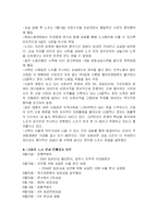 [노사관계] 2004년 LG 칼텍스 노사분규 사례-3